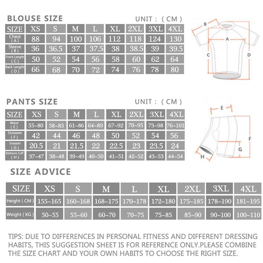 Morvelo-Conjunto de ropa de Ci - Cycling Community reseña y precio